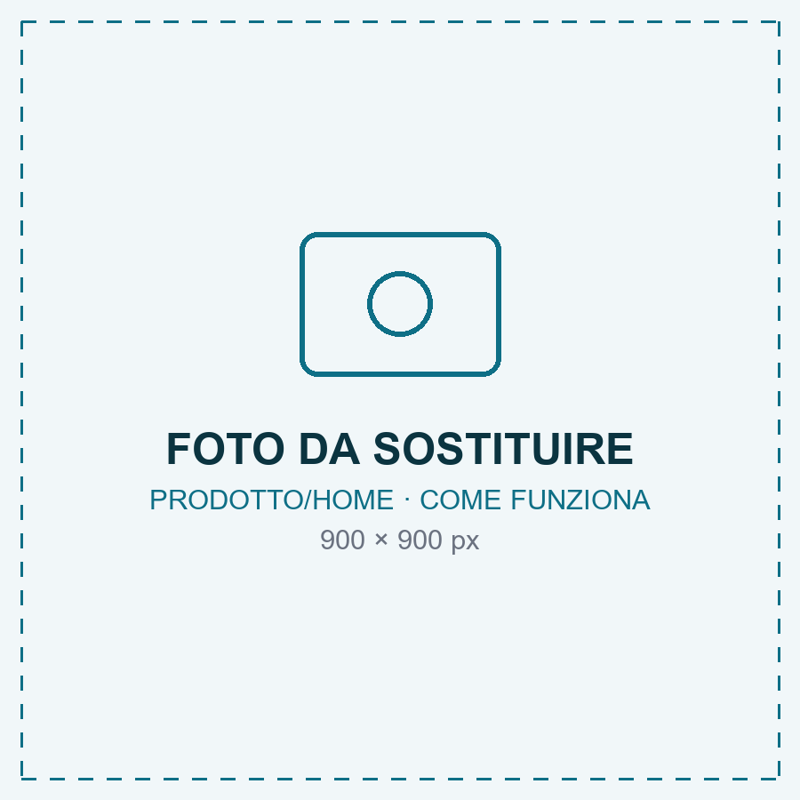 Come ordinare